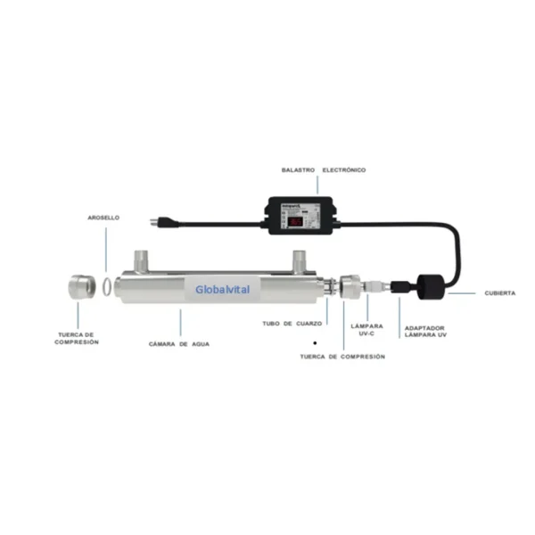 Lampara UV 8 GPM HE 3/4 30W - Imagen 2